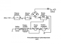 Primus relekytkentä periaate 2470.jpg